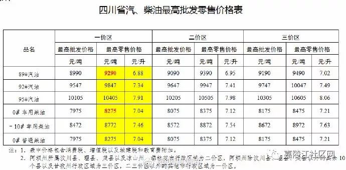 合肥92號(hào)汽油最新價(jià)格,合肥92號(hào)汽油最新價(jià)格動(dòng)態(tài)分析