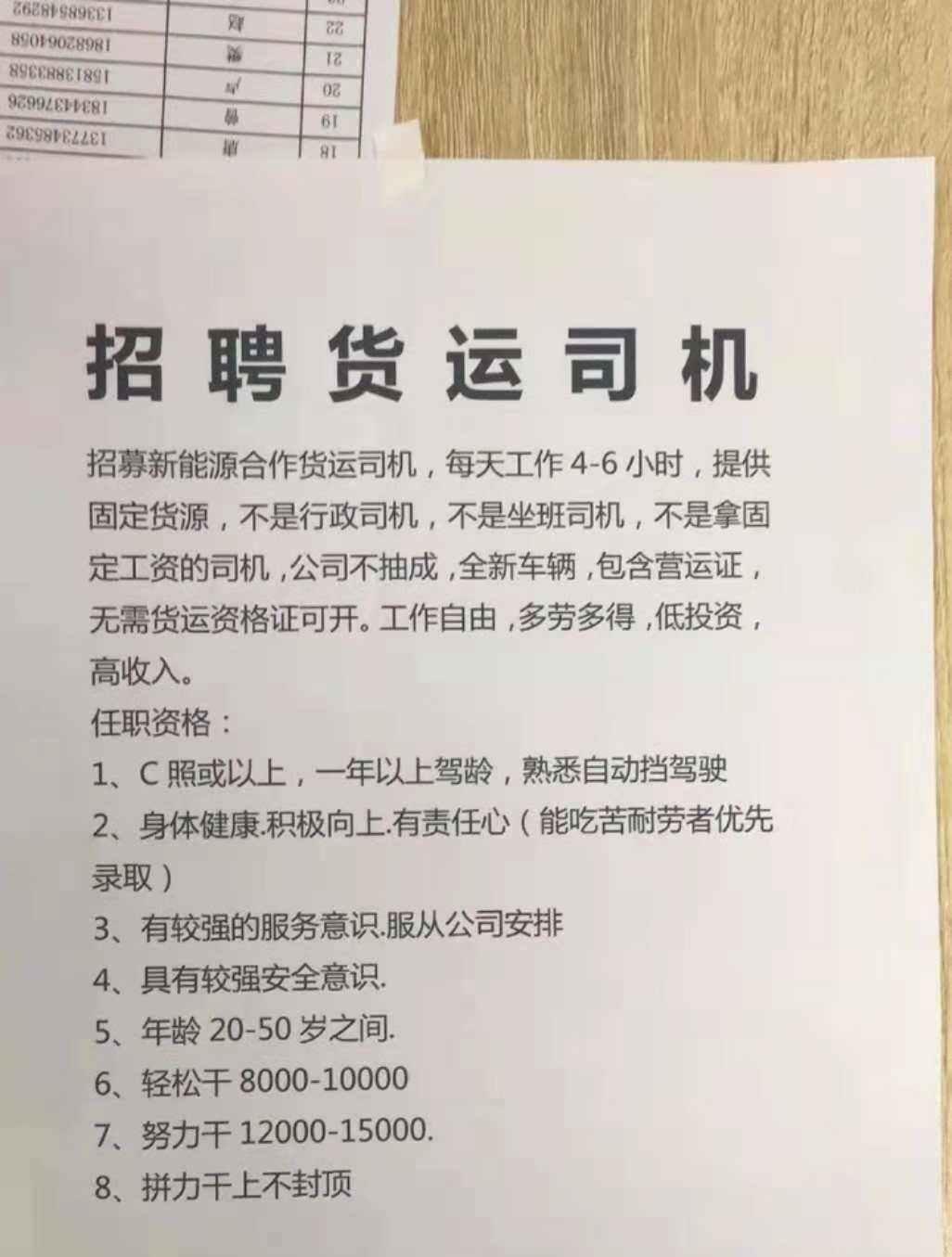 玉田司機最新招聘今天,玉田司機最新招聘今天——職業(yè)發(fā)展的機遇與挑戰(zhàn)