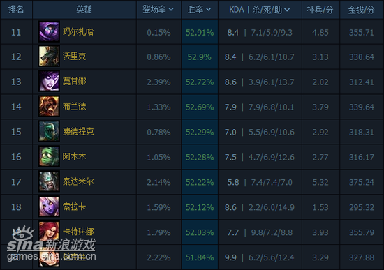 2024年12月17日 第45頁(yè)