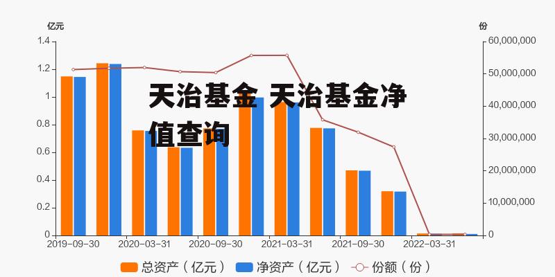 天治核成長(zhǎng)凈值最新,天治核成長(zhǎng)凈值最新動(dòng)態(tài)，探索企業(yè)成長(zhǎng)之路的奧秘