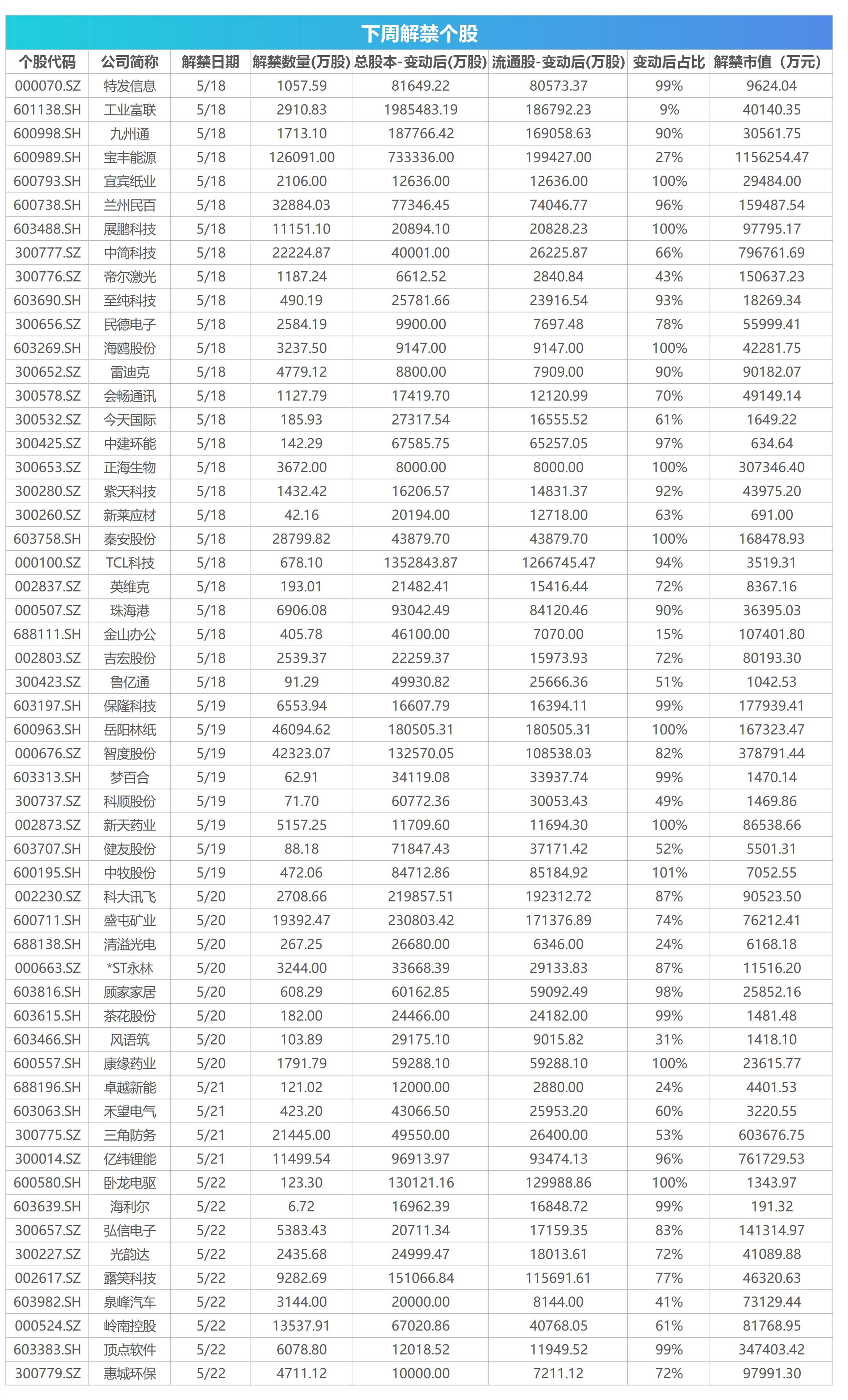 寶豐房價最新信息網(wǎng),寶豐房價最新信息網(wǎng)，市場走勢、區(qū)域差異與購房指南