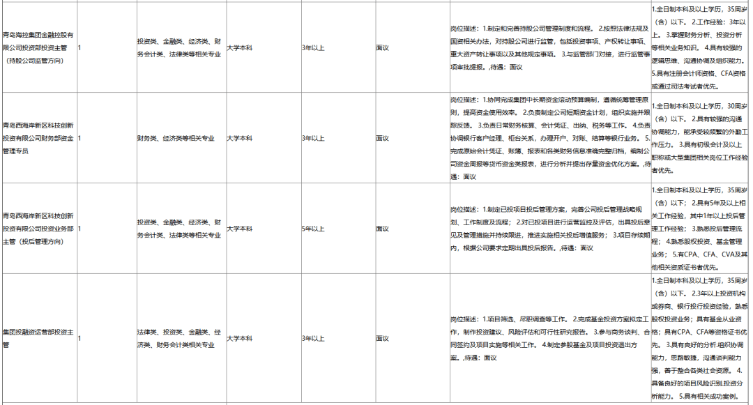 凡河新區(qū)最新招工,凡河新區(qū)最新招工動態(tài)