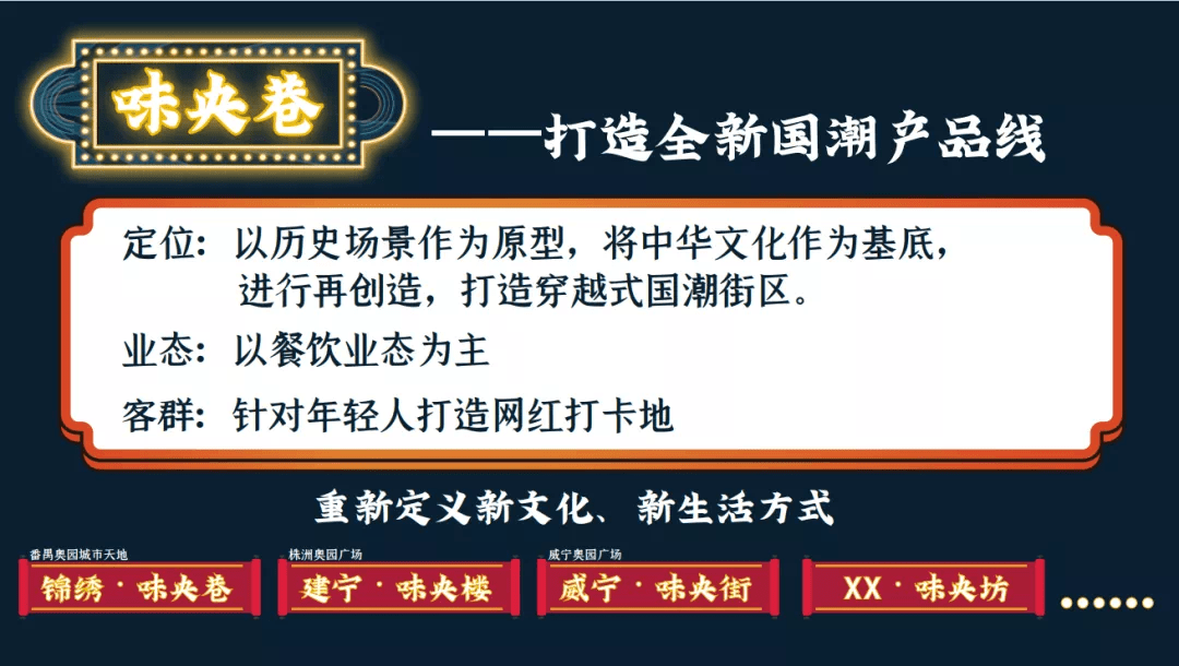 株洲奧園廣場最新動態(tài),株洲奧園廣場最新動態(tài)，城市新中心的繁榮脈搏