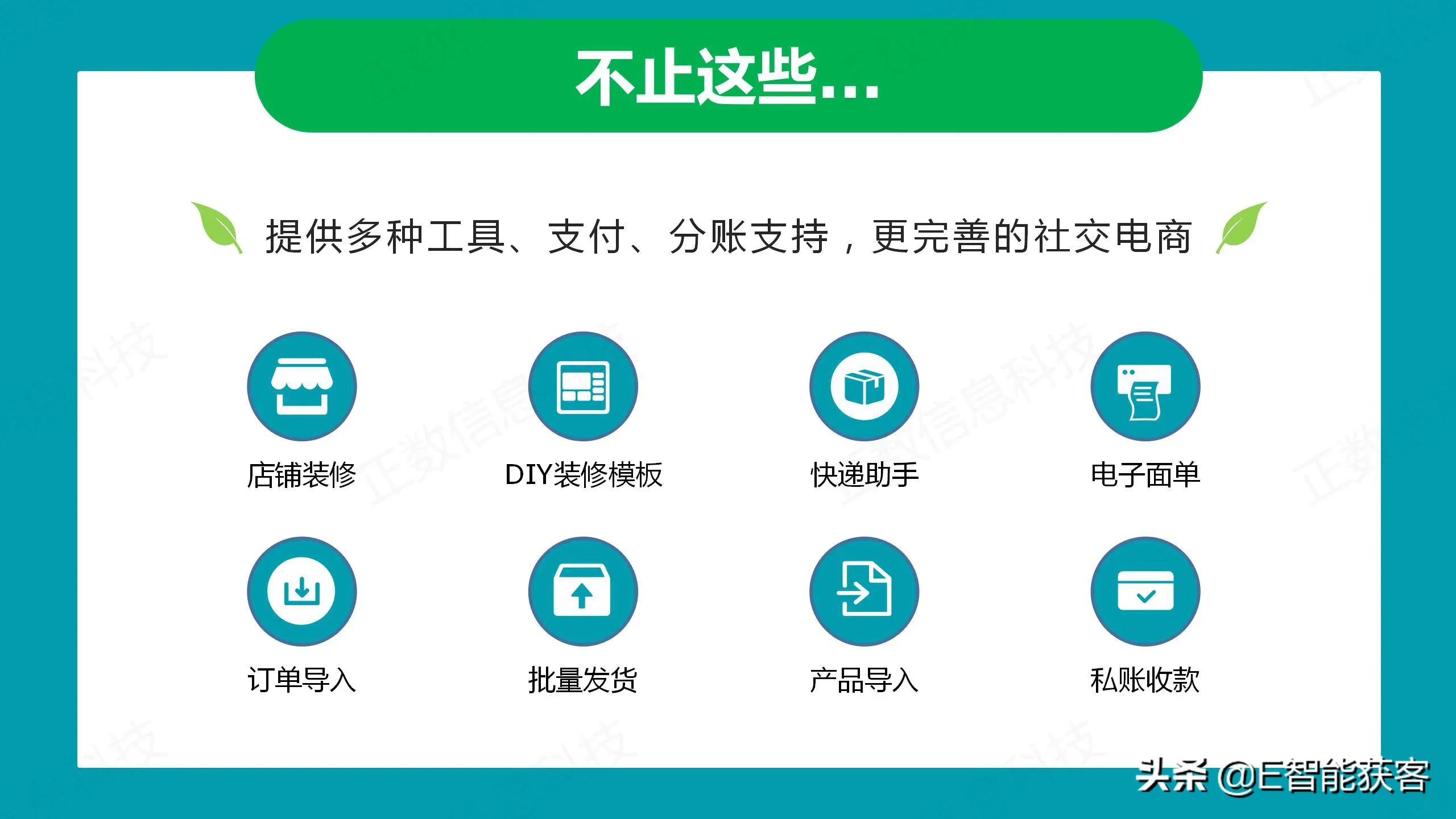 微店最新消息,微店最新消息，探索未來電商新趨勢