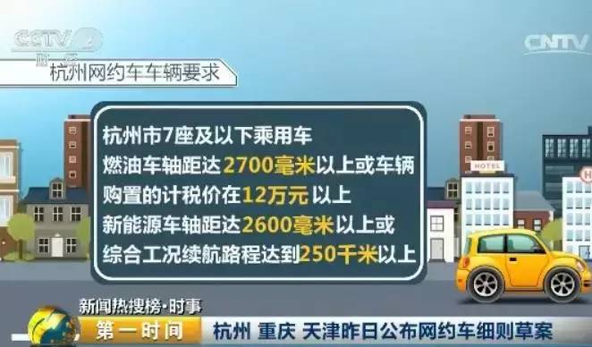 揚州網(wǎng)約車最新細則,揚州網(wǎng)約車最新細則，重塑城市交通新格局