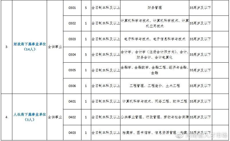 畫虎類狗 第12頁