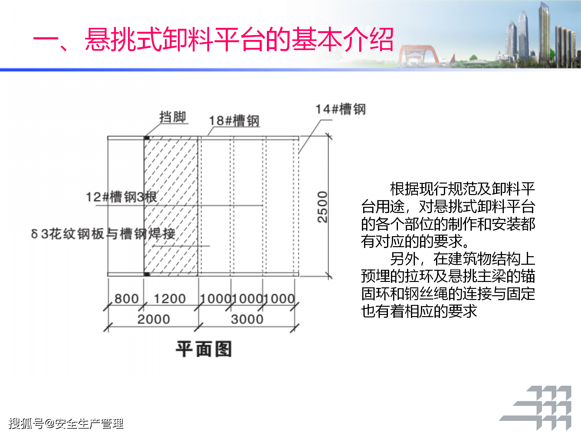 第3374頁