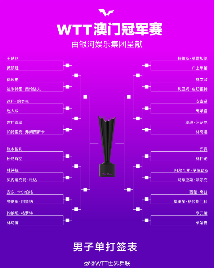 新澳2024今晚開獎結(jié)果,新澳2024今晚開獎結(jié)果揭曉，期待與驚喜交織的夜晚