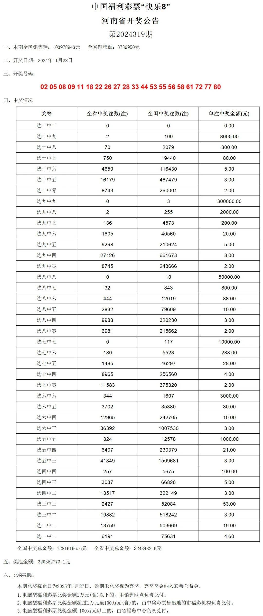 新澳門開獎(jiǎng)結(jié)果2024開獎(jiǎng)記錄,澳門新開獎(jiǎng)結(jié)果及2024年開獎(jiǎng)記錄深度解析