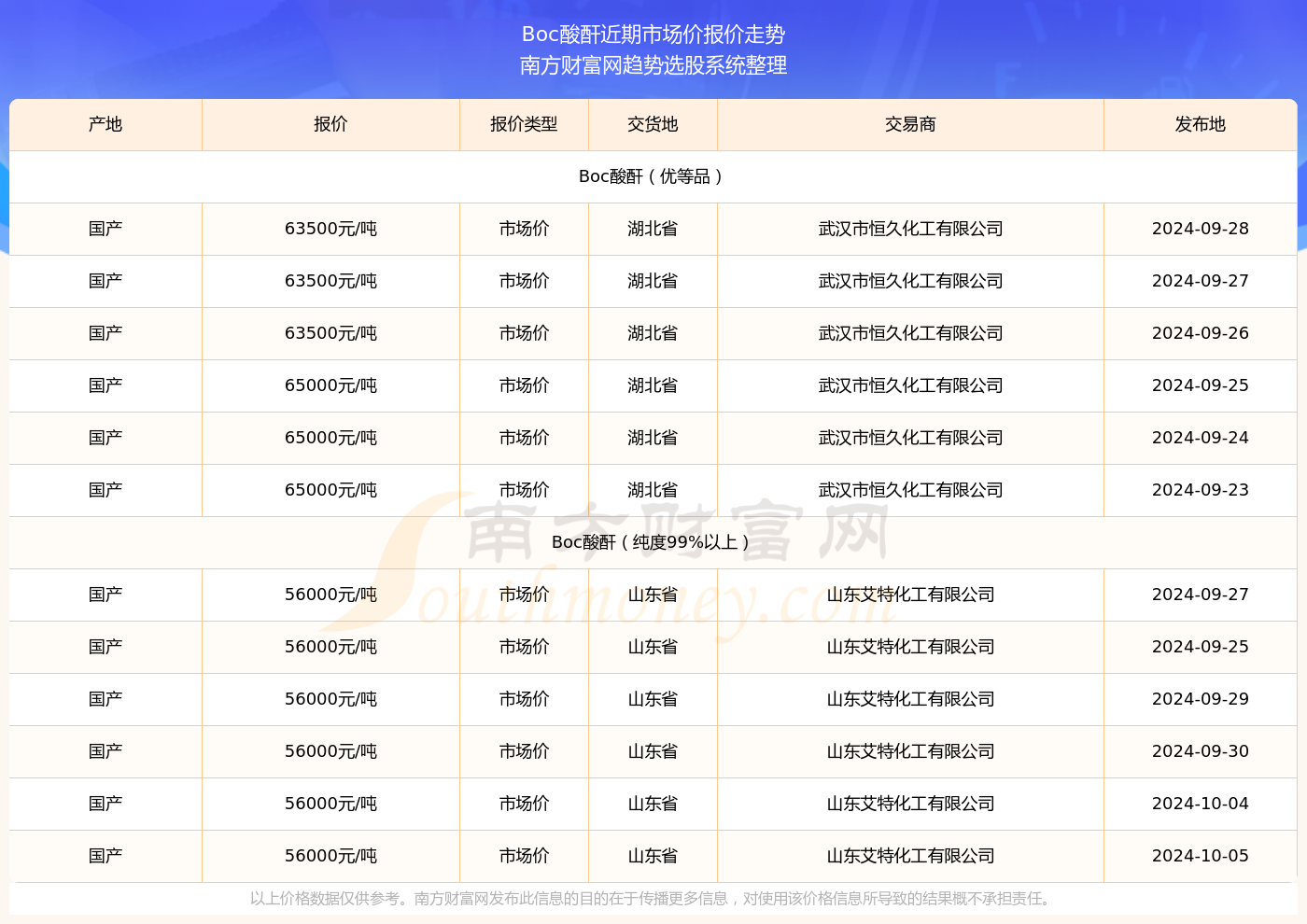 2024新奧歷史開獎(jiǎng)記錄56期,揭秘2024新奧歷史開獎(jiǎng)記錄第56期，數(shù)據(jù)與趨勢(shì)分析