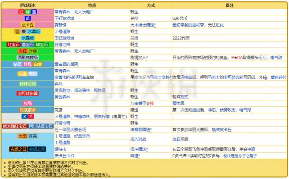 2024新奧資料免費精準051,新奧資料免費精準獲取指南（關鍵詞，新奧資料、免費、精準、051）