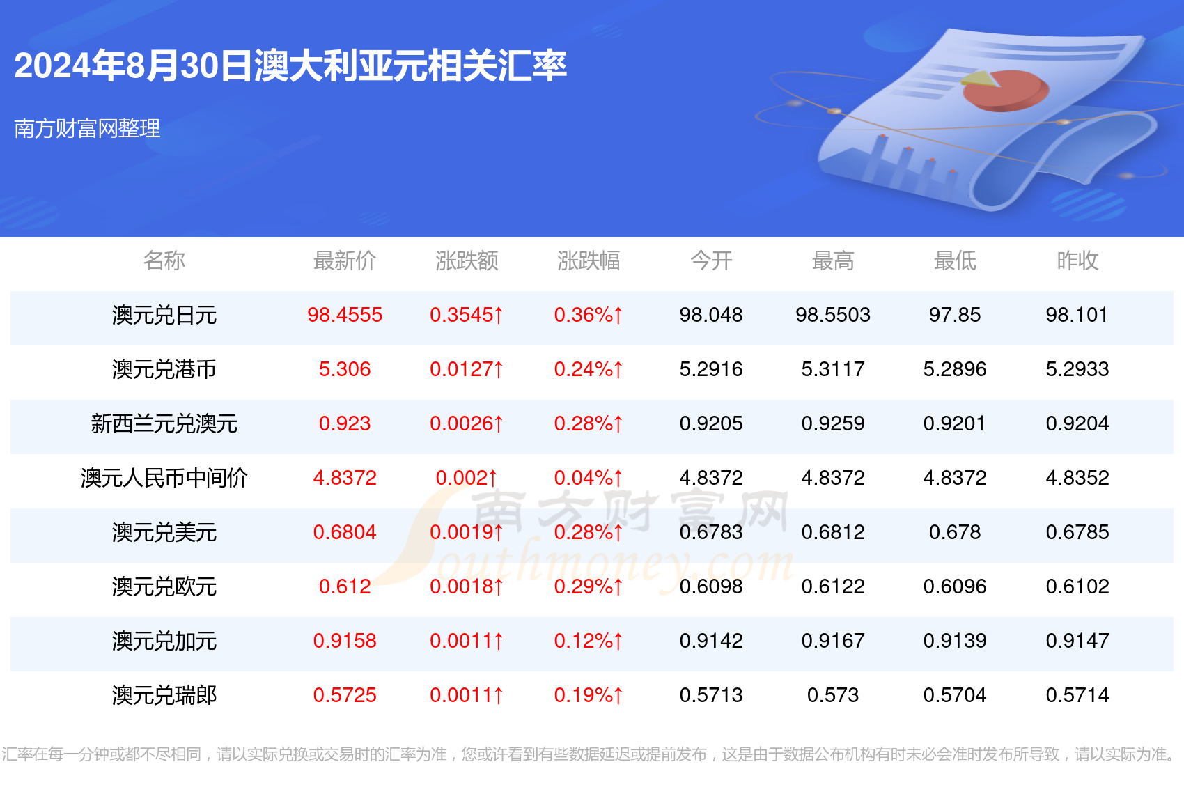 2024年新澳版資料正版圖庫,探索2024年新澳版資料正版圖庫，全面解讀與深度體驗