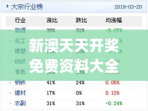 新奧天天免費資料單雙,新奧天天免費資料單雙的魅力與價值