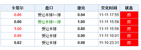 資訊 第669頁