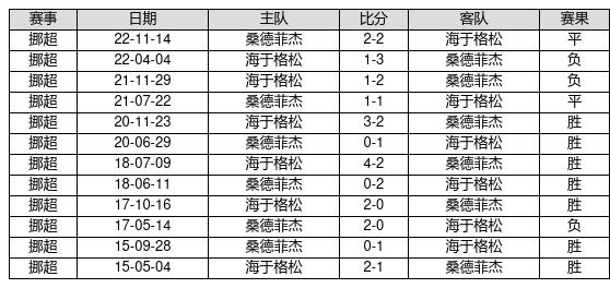 2023年正版資料免費大全,探索2023正版資料免費大全，知識與資源的無盡寶藏