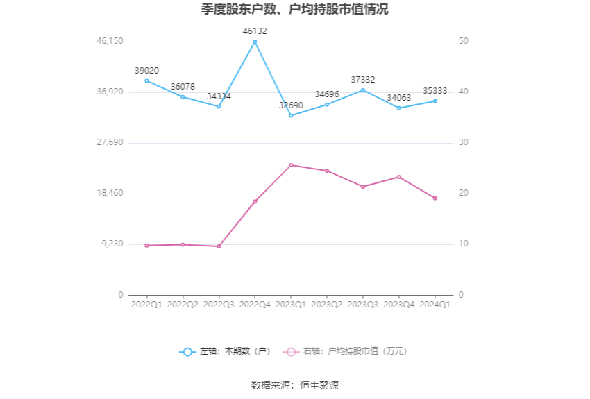 新澳2024年精準(zhǔn)資料期期,新澳2024年精準(zhǔn)資料期期，探索未來之趨勢與機(jī)遇