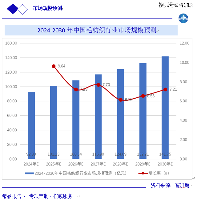 2024新澳門天天開好彩大全,關(guān)于澳門博彩業(yè)的發(fā)展與未來趨勢(shì)分析