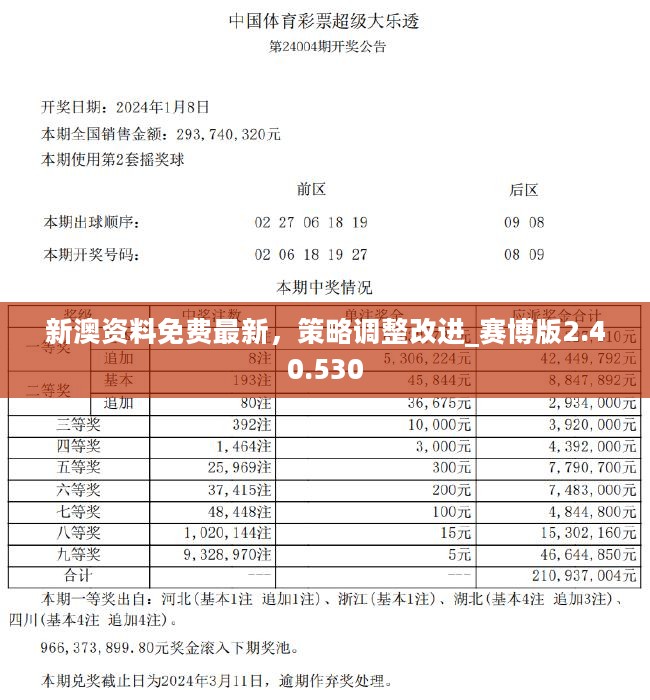 2024新奧資料免費49圖庫,探索未來資料寶庫，新奧資料免費圖庫與它的價值