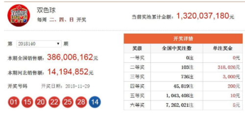 香港4777777的開獎結(jié)果,香港彩票4777777的開獎結(jié)果，幸運與期待的重逢