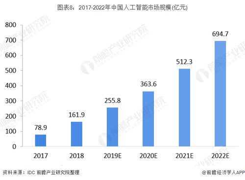 2024年奧門免費(fèi)資料最準(zhǔn)確,探索未來之門，澳門免費(fèi)資料的精準(zhǔn)之旅（2024年展望）