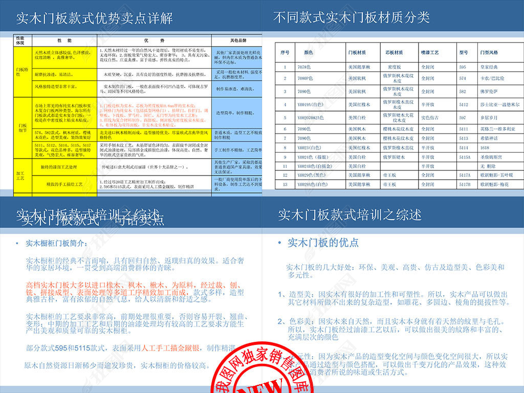 正版綜合資料一資料大全,正版綜合資料一資料大全，重要性、獲取途徑及使用建議