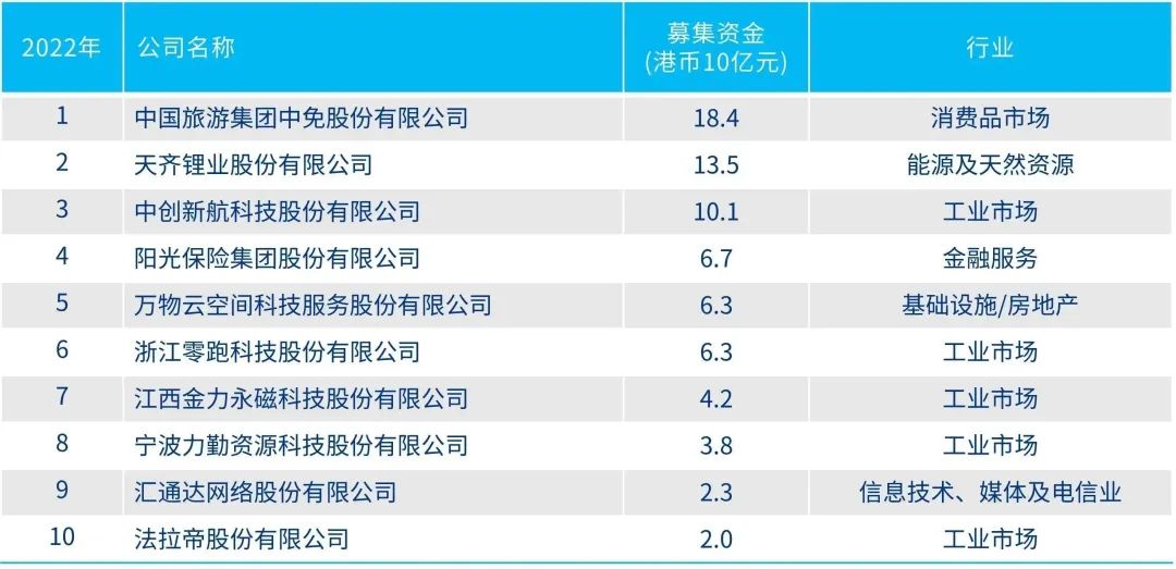 2024年香港資料精準(zhǔn)2024年香港資料免費大全,揭秘香港，免費獲取精準(zhǔn)資料的指南（2024年最新版）