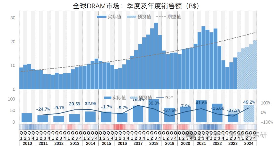 2024澳門最精準正最精準龍門,揭秘澳門最精準預(yù)測之門——龍門預(yù)測系統(tǒng)（針對2024年）