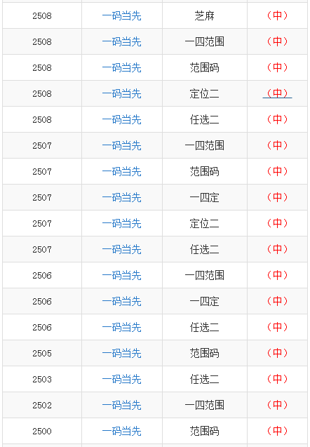 澳門一碼一碼100準確AO7版,澳門一碼一碼100準確AO7版，揭示犯罪真相與法治社會的警醒