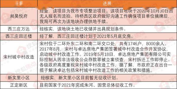 新澳門掛牌正版完掛牌記錄怎么查,新澳門掛牌正版完掛牌記錄查詢方法與注意事項