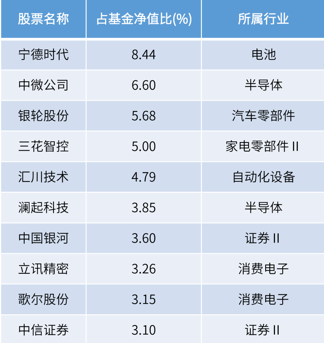 2024年今期2024新奧正版資料免費提供,2024年新奧正版資料免費提供——探索未來之門