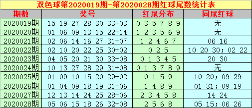 澳門(mén)一碼一碼1000%中獎(jiǎng),澳門(mén)一碼一碼100%中獎(jiǎng)，揭示背后的真相與風(fēng)險(xiǎn)