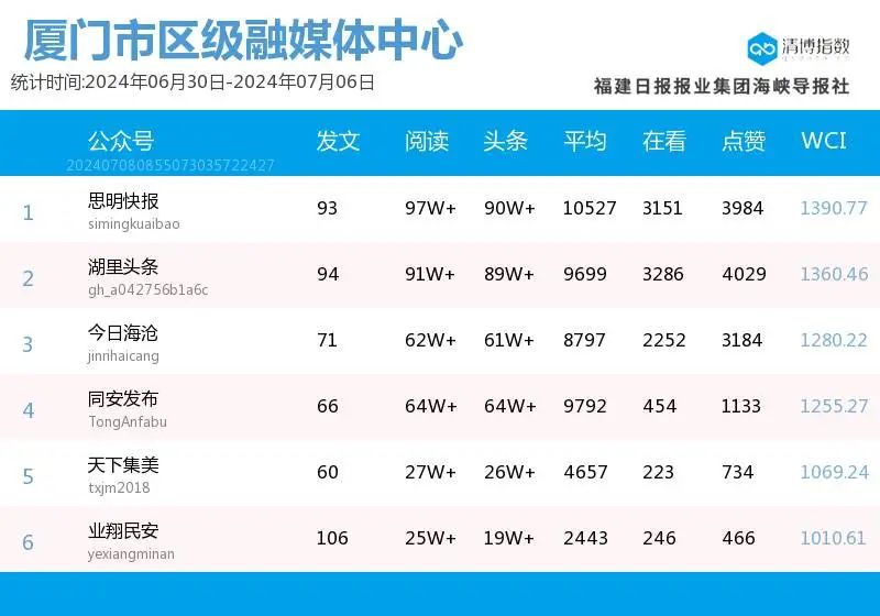 2024年澳彩免費公開資料,關(guān)于澳彩免費公開資料的探討與警示——警惕違法犯罪風(fēng)險