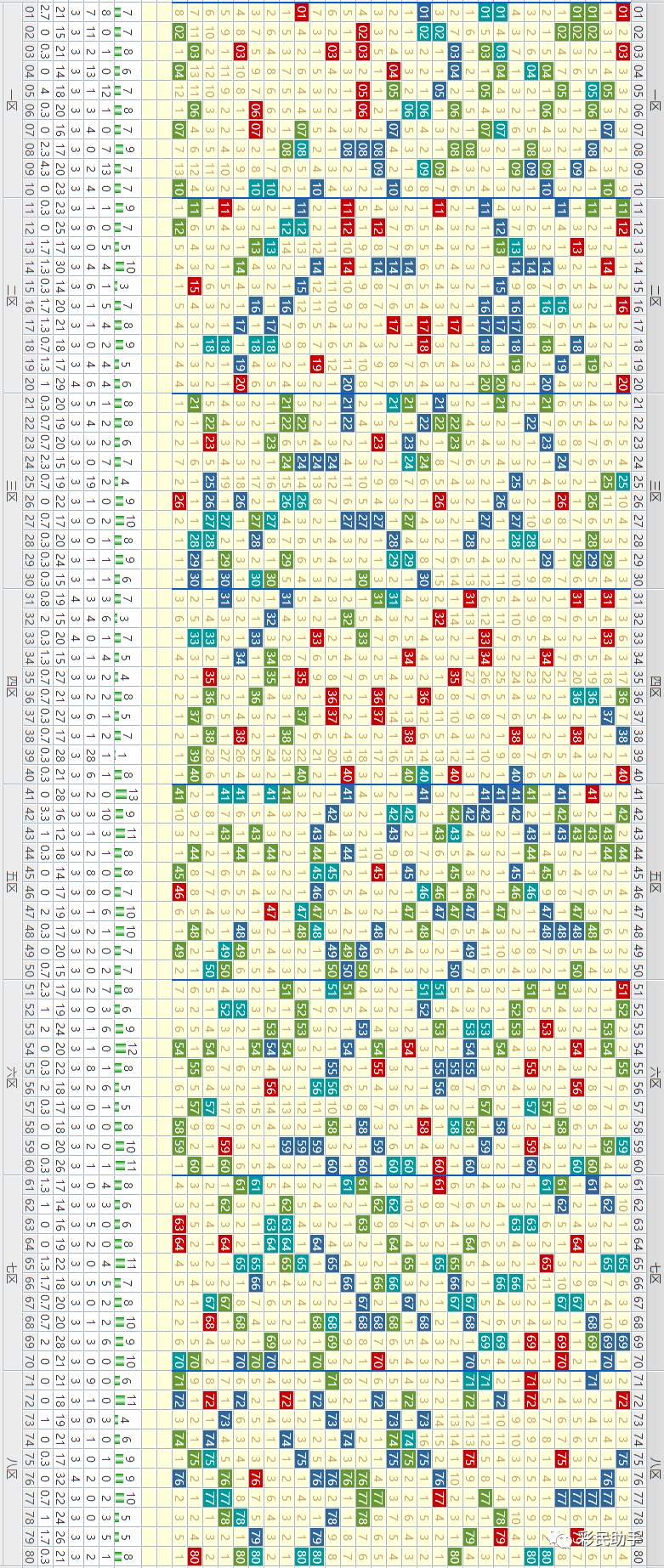 新澳門彩出號綜合走勢圖看331斯,新澳門彩出號綜合走勢圖與違法犯罪問題探討