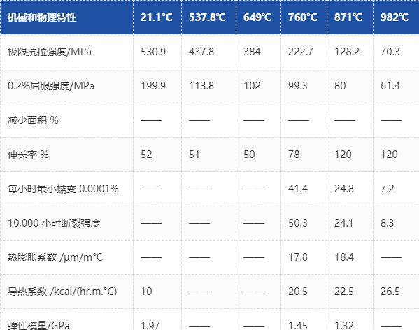 澳門一碼一肖100準(zhǔn)資料大全,澳門一碼一肖100準(zhǔn)資料大全——揭示犯罪真相，警惕公眾風(fēng)險(xiǎn)