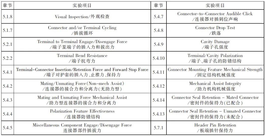 兔起鳧舉_1 第11頁