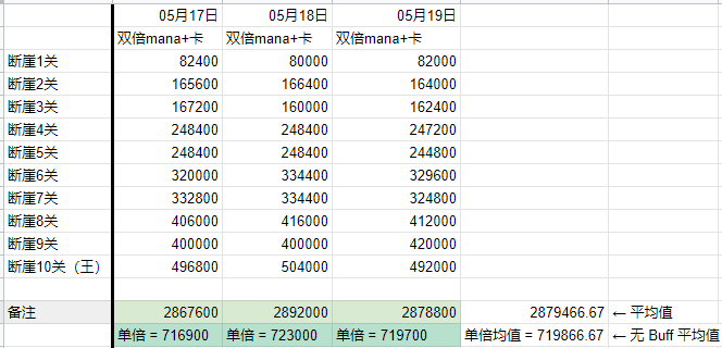 2024新澳天天開獎記錄,揭秘2024新澳天天開獎記錄——數(shù)據(jù)與背后的故事