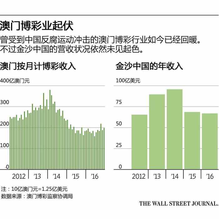 奧門天天開獎(jiǎng)碼結(jié)果2024澳門開獎(jiǎng)記錄4月9日,澳門彩票開獎(jiǎng)記錄與奧門天天開獎(jiǎng)碼結(jié)果——探索彩票背后的故事（2024年4月9日回顧）