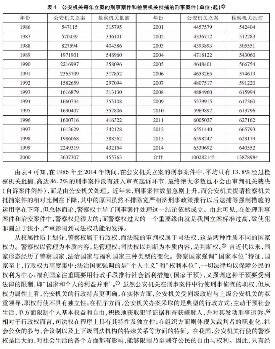 2024天天彩正版資料大全,關于天天彩與違法犯罪問題的探討