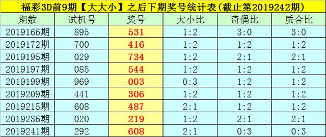 澳門一碼一肖100準嗎,澳門一碼一肖是否準確預測彩票結果？探討背后的風險與警示