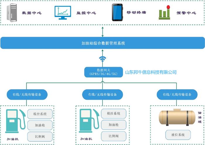 新奧天天精準資料大全,新奧天天精準資料大全，深度解析與實際應用