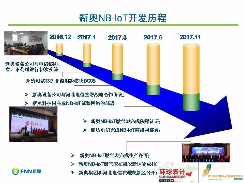 新奧最新版精準特,新奧最新版精準特性解析與應用探討