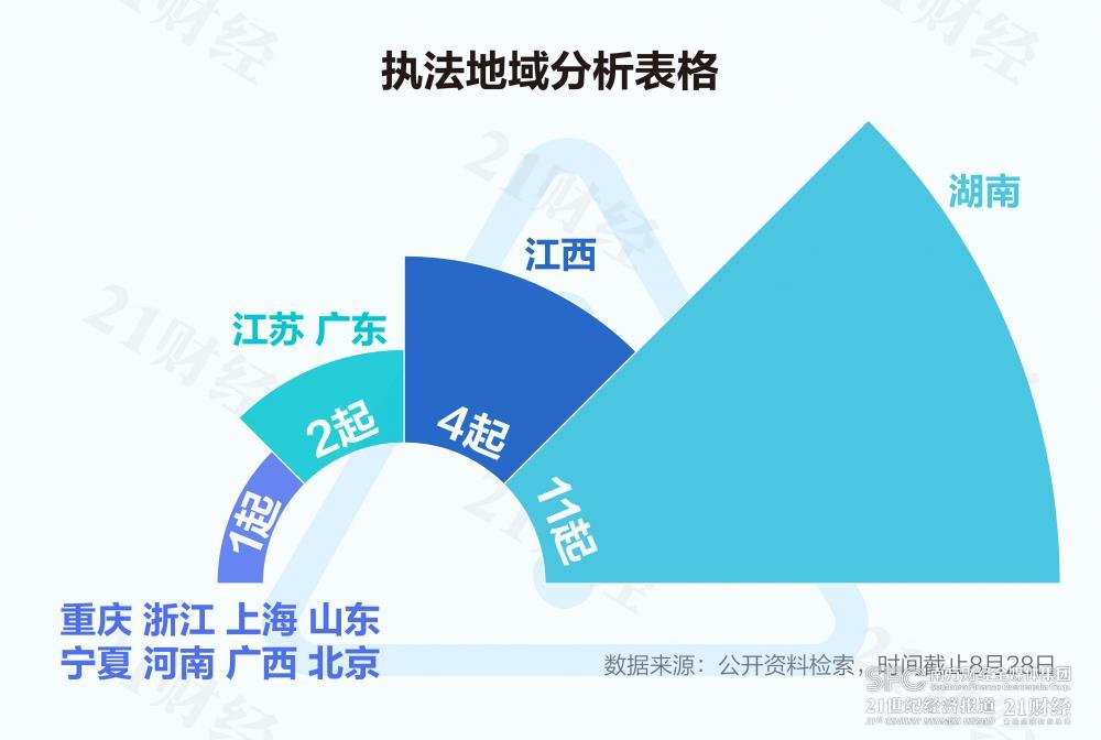 新奧精準資料免費提供,新奧精準資料，免費提供的力量與價值