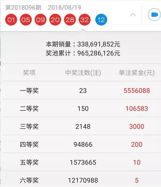 7777788888王中王開獎(jiǎng)十記錄網(wǎng)一,探索王中王開獎(jiǎng)十記錄網(wǎng)一，一場數(shù)字與激情的盛宴