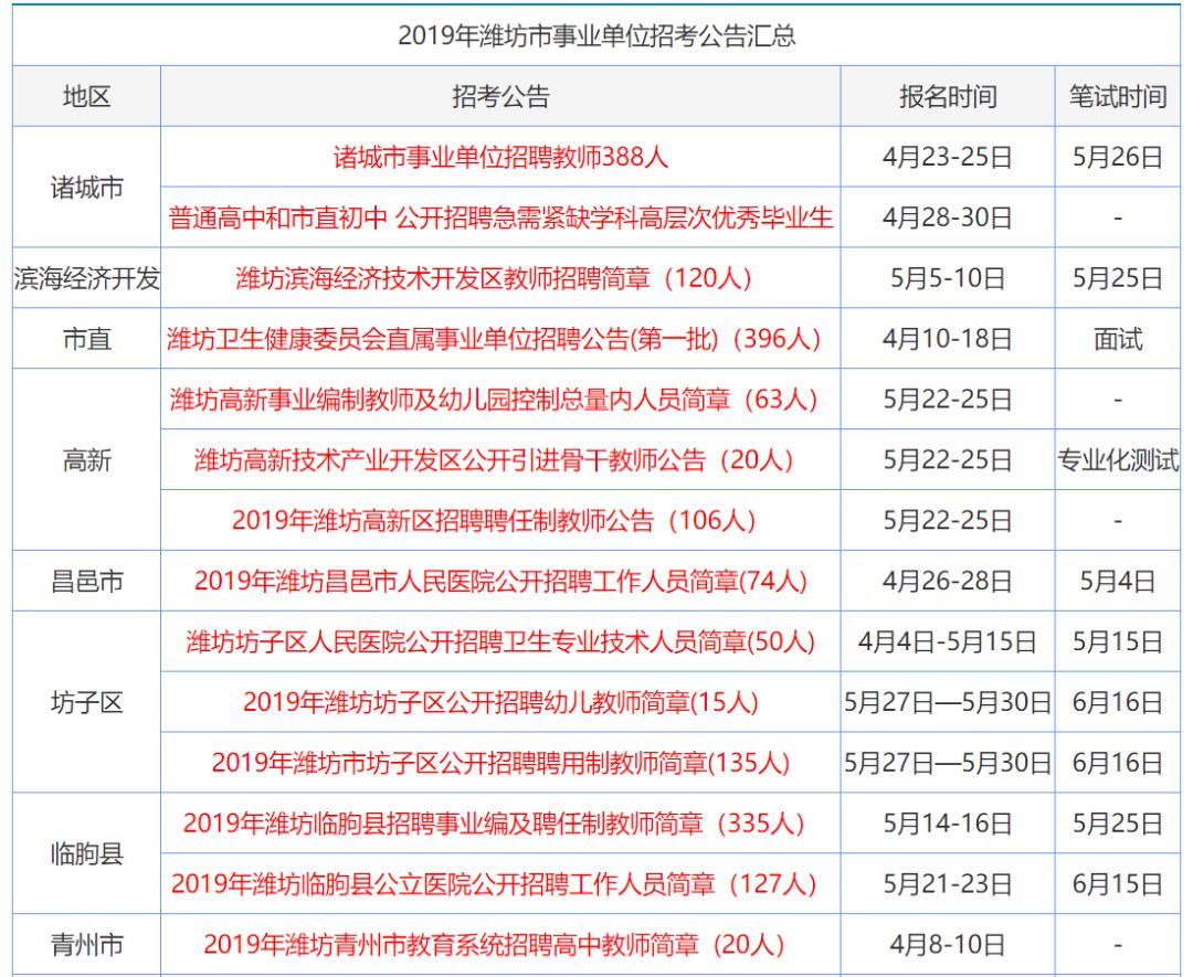 2024香港正版資料免費大全精準,探索香港，2024年正版資料免費大全精準指南