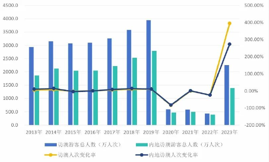 2024新澳門歷史開獎記錄查詢結(jié)果,揭秘澳門新歷史開獎記錄查詢結(jié)果——探索背后的故事與啟示