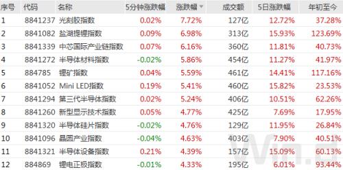 新澳門彩4949最新開獎記錄,警惕新澳門彩4949背后的風(fēng)險與挑戰(zhàn)——遠離非法賭博，守護個人安全