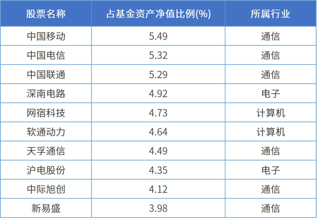 2024年全年資料免費大全,揭秘2024年全年資料免費大全，一站式獲取所有你需要的信息資源