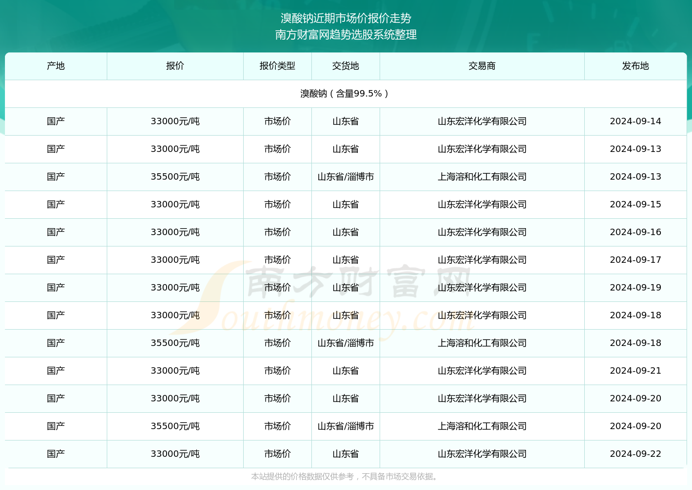 2024新奧彩開獎結(jié)果記錄,揭秘2024新奧彩開獎結(jié)果記錄——歷史與未來的數(shù)據(jù)之旅