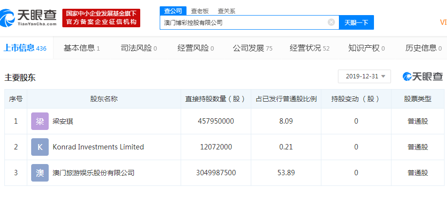 技術(shù)咨詢 第651頁