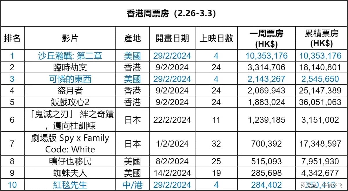 2024年香港正版免費大全,探索香港，2024年正版免費大全的獨特魅力